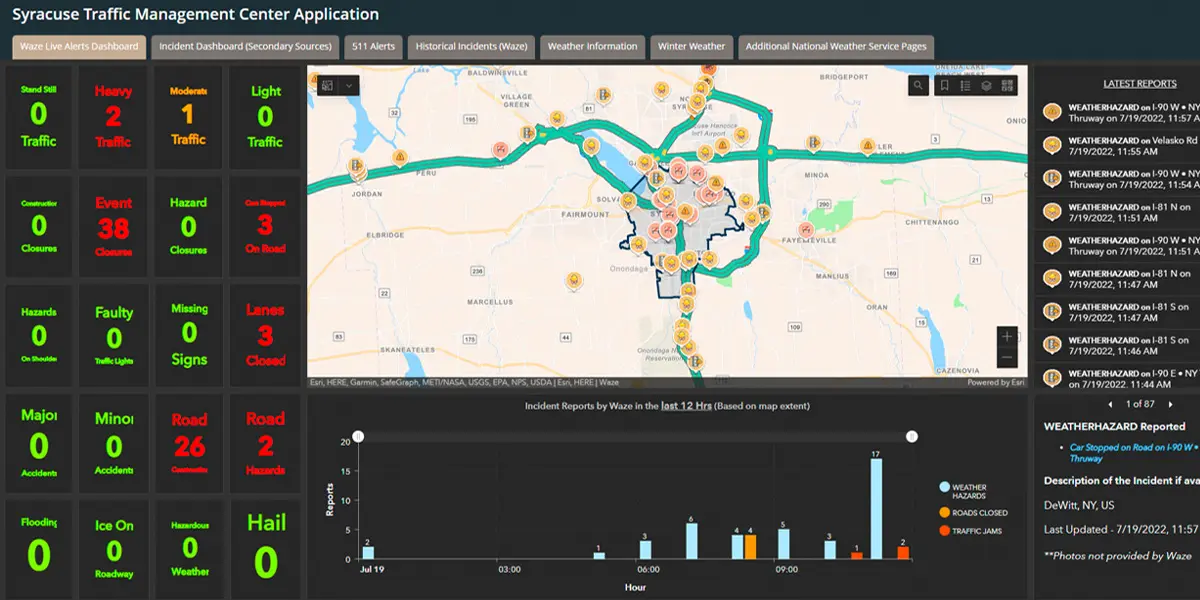 Traffic Management Dashboard
