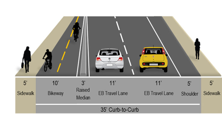 Typical Section Rendering | JMT